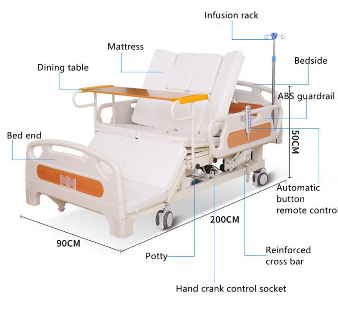 Length 2000mm Hospital Nursing Bed Remote Control Icu Hospital Bed