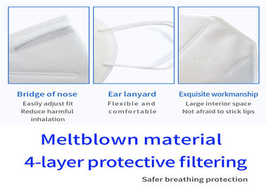 Outdoor KN95 Disposable Medical Mask Comfortable High Elastic Ear Hooks