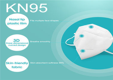 N95 Disposable Medical Mask High Breathability Meltblown Filtration Middle Layer